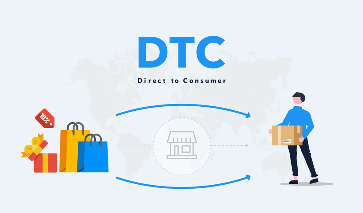Проблемы продавцов D2C в бизнесе